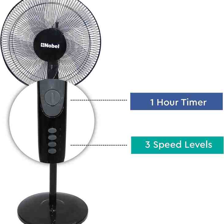 Nobel 16 Inch 90 Degree Oscillation Stand Fan with Multi Speed Function and Dual Frequency, 3 Blades with Air Vortex Technology NF140