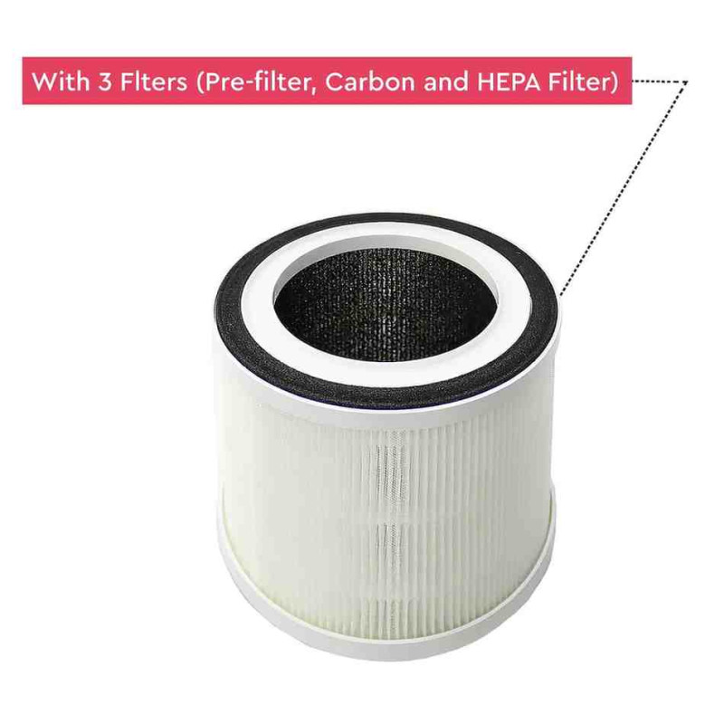 Nobel Air Purifier 14 Square Meter Area To Clean 3 HEPA Filters 4 Speed Ambiant Light NAP120